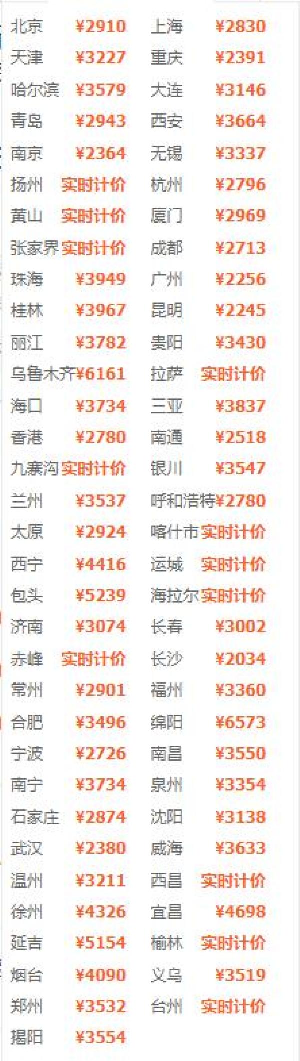 全国多地-泰国普吉岛6天4晚(宿高星酒店)