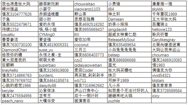 京东 蒙牛品牌日专场 