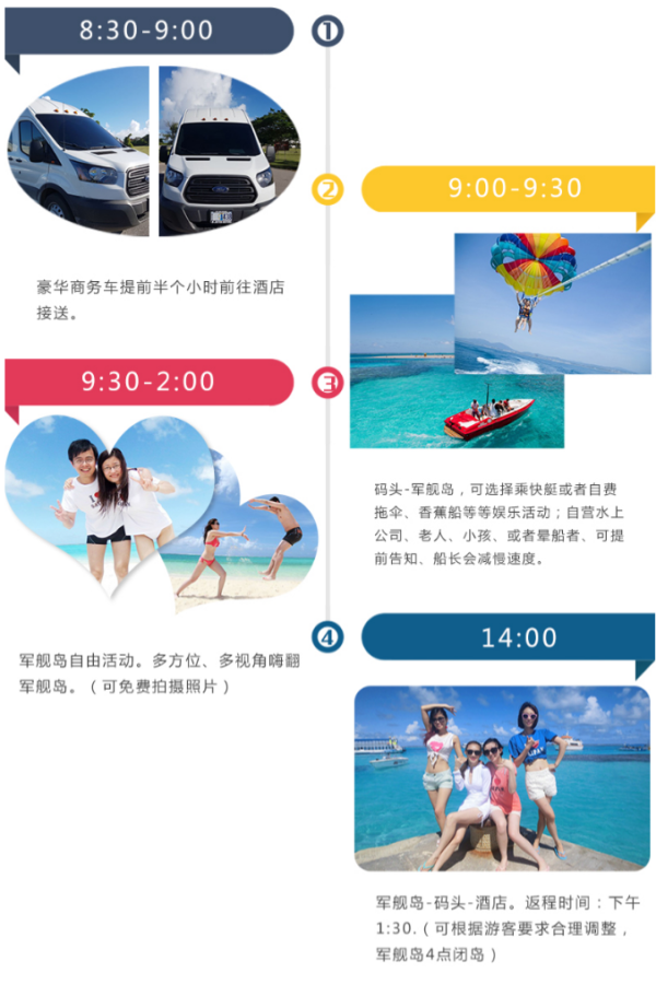 塞班岛军舰岛套餐(浮潜/香蕉船/拖伞/摩托艇/水上飞鱼/海底漫步/环岛)