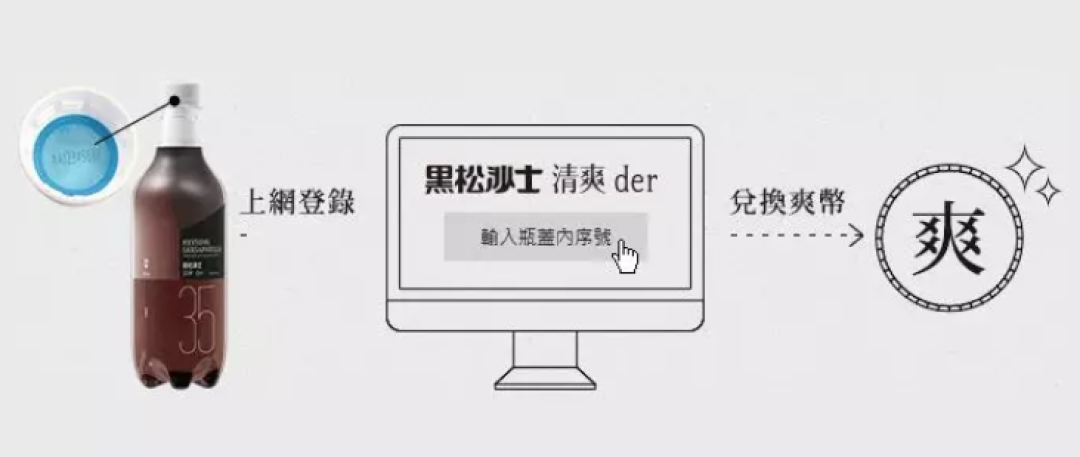 汽水界的「土黑壮」，如何秒变文艺小清新？
