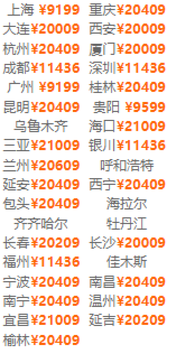 全国多地-加拿大东海岸+尼亚加拉瀑布9-10天跟团游