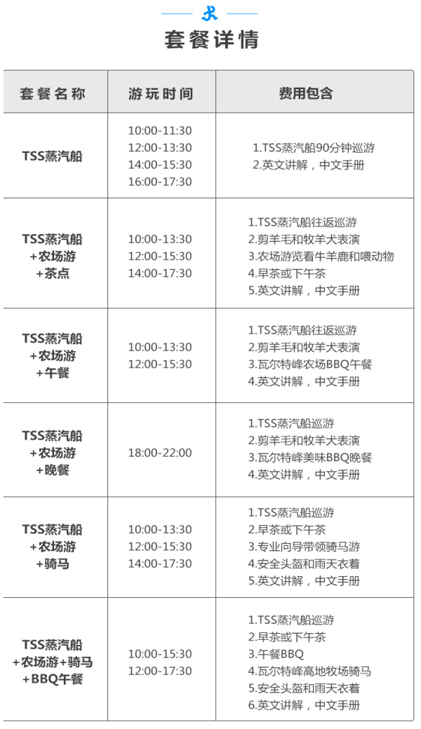 真·薅羊毛 新西兰 皇后镇 瓦尔特峰高地农场游+TSS蒸汽船