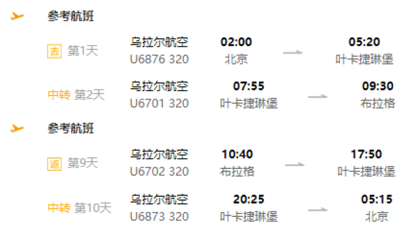 北京-欧洲波兰+捷克+奥地利+克罗地亚+匈牙利+斯洛伐克+斯洛文尼亚10-14天跟团游