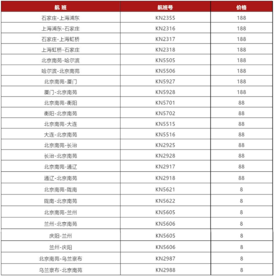 中联航周五促销 16条国内航线