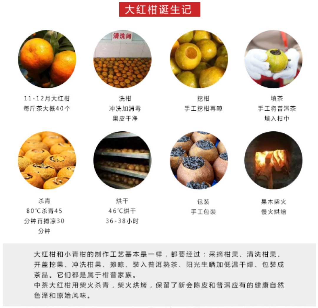 从青涩到成熟   大红柑柑普茶推荐榜