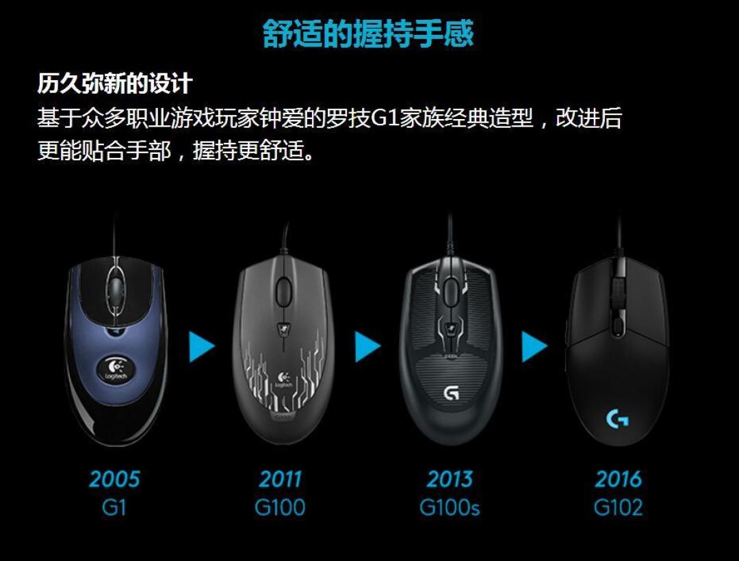 鼠标我“只”买罗技 罗技游戏鼠标推荐