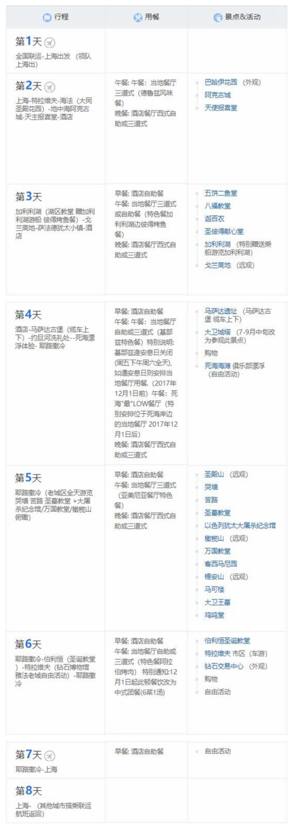 一价全包!全国多地-以色列耶路撒冷+死海+伯利恒8天5晚跟团游