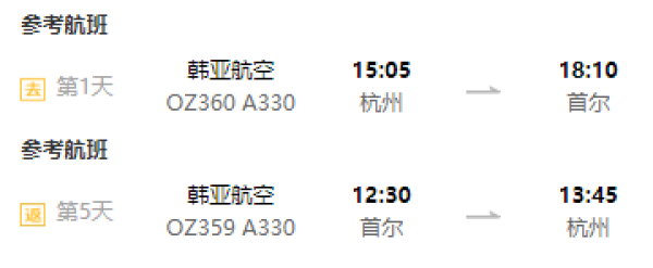 上海/杭州-韩国首尔4-5天自由行(赠接送机+交通卡+韩国WIFI)