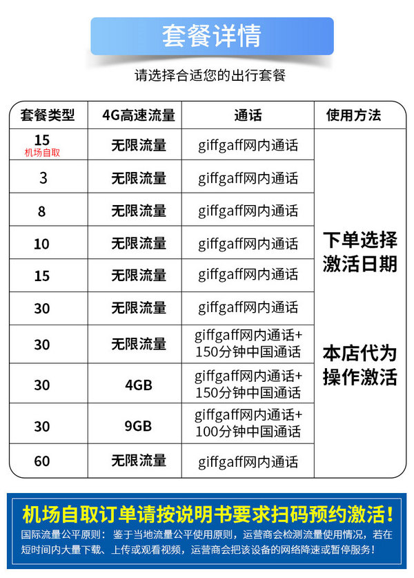 英国 giffgaff 电话卡 手机4g上网 无限流量