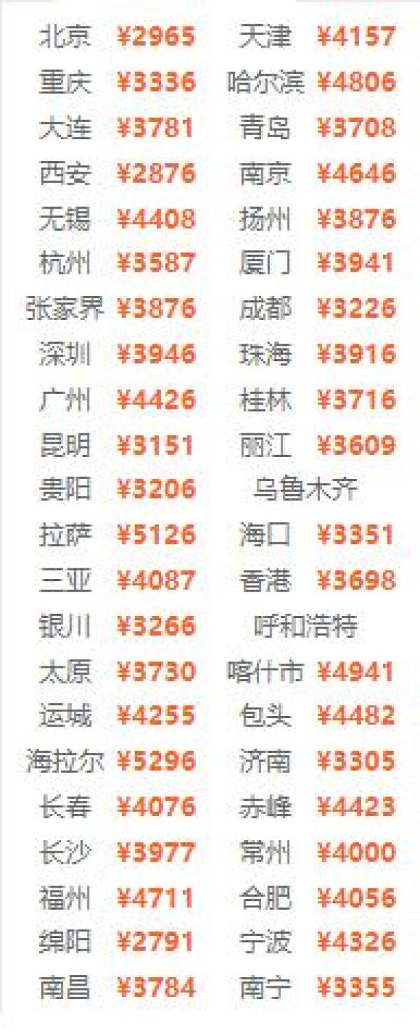 甘青经典环线!全国多地-西宁+青海湖+德令哈+敦煌+嘉峪关+张掖+兰州10天9晚跟团游