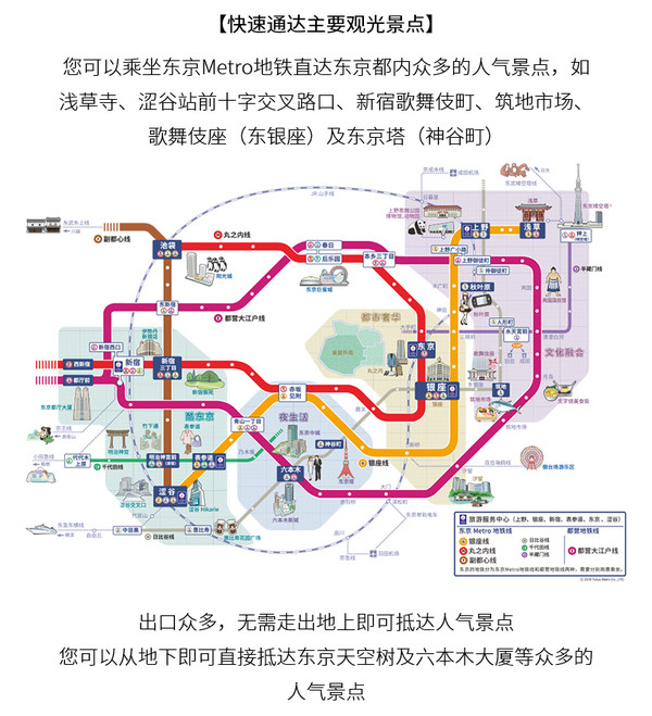 出游必备：日本东京 地铁卡 24小时/48小时/72小时 周游券 