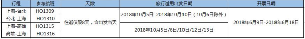 上海-台北/高雄8天往返含税