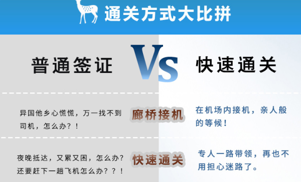 出游必备:泰国机场落地签快速通关 免排队服务
