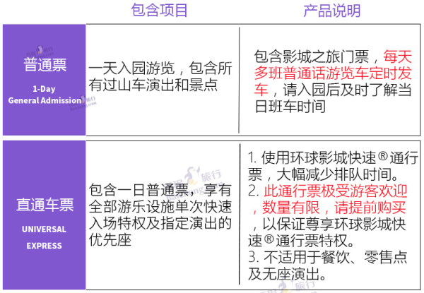 美国加州洛杉矶 好莱坞环球影城门票