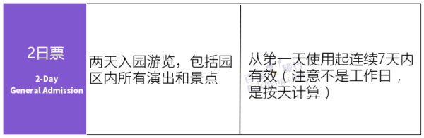 美国加州洛杉矶 好莱坞环球影城门票