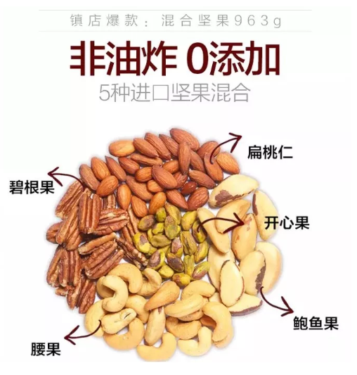 成年人的放纵,都体现在办公室吃零食这件事上了