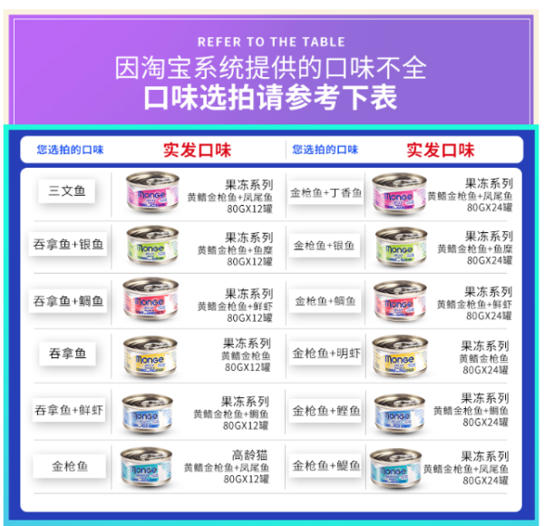 MONGE 梦吉 果冻系列 宠物 猫罐头 80g*24罐 *2件