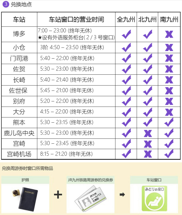 日本北九州JR PASS铁路周游券 3/5日