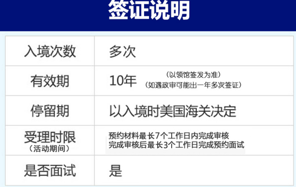 全国受理 美国十年旅游签证 北上广成沈5个面试点