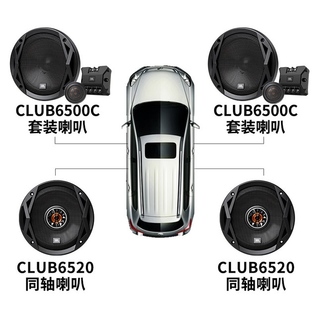 杰宝JBL CLUB6500C+CLUB6520 6.5寸同轴套装4门套餐【报价价格评测怎么