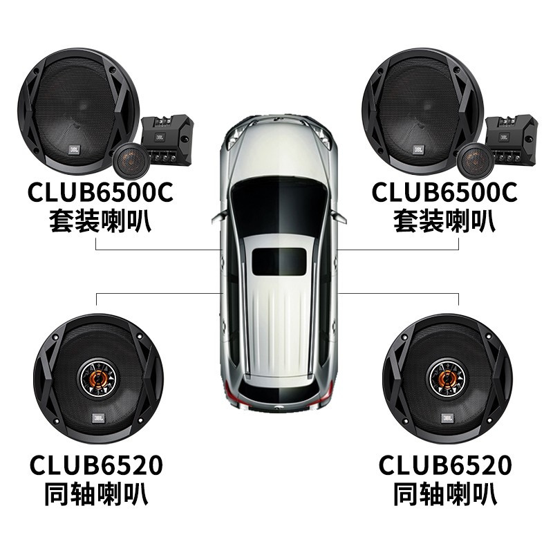 杰宝JBL CLUB6500C+CLUB6520 6.5寸同轴套装4门套餐【报价价格评测怎么