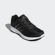 历史低价：adidas 阿迪达斯  duramo lite m CP8759  男款跑步鞋 *2件