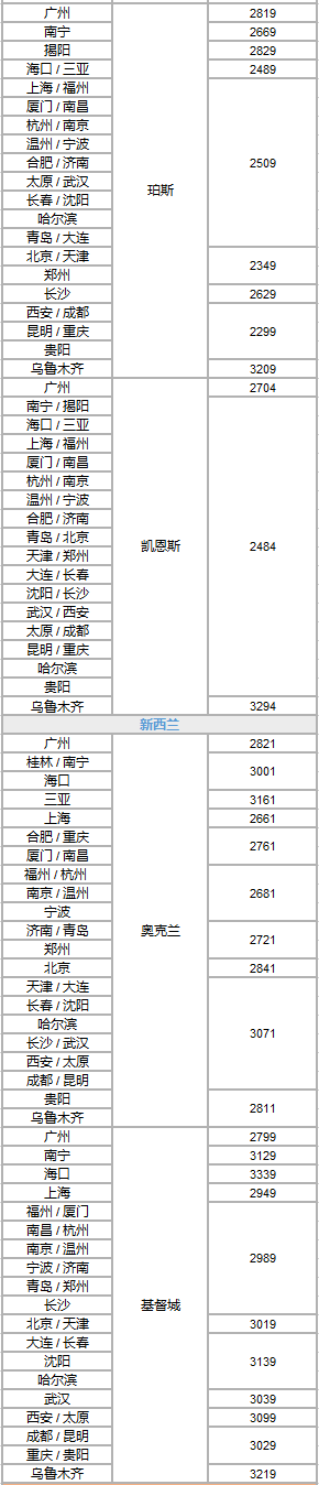 套路耍完！真正大促来袭！南航夏季大促