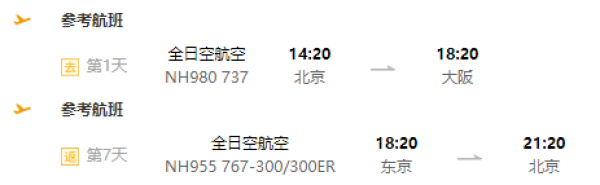 北京-大阪+奈良+京都+名古屋+箱根+东京7天6晚跟团游