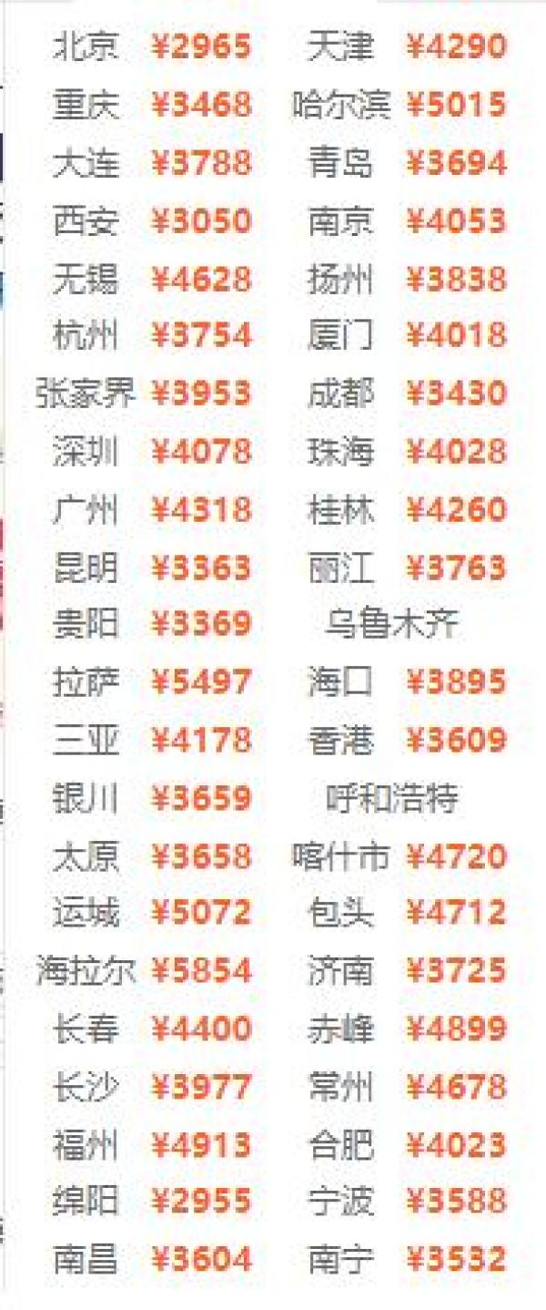 全国多地-西宁+青海湖+德令哈+敦煌+嘉峪关+张掖+兰州10天9晚跟团游