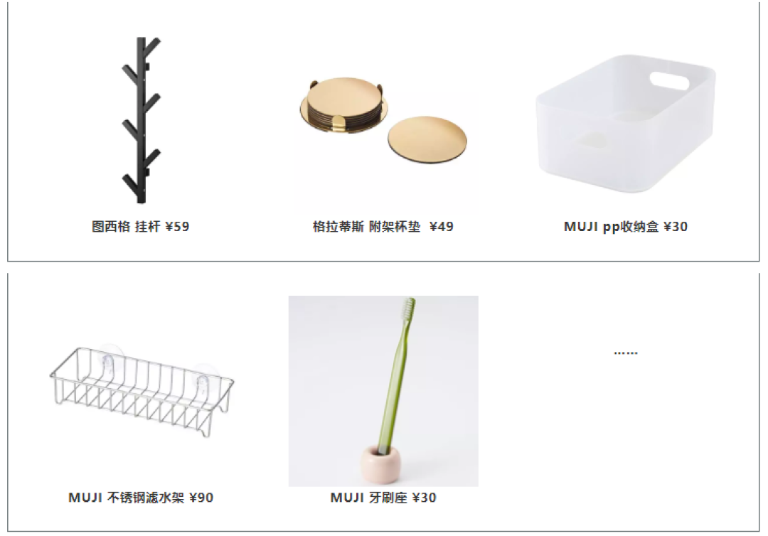 100元,宜家和MUJI能买到什么好货?