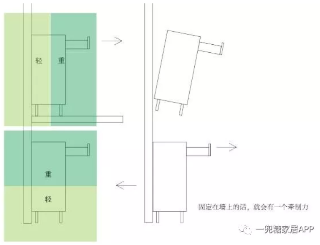 儿童房这么收纳，生10个嗯哼都不怕乱！