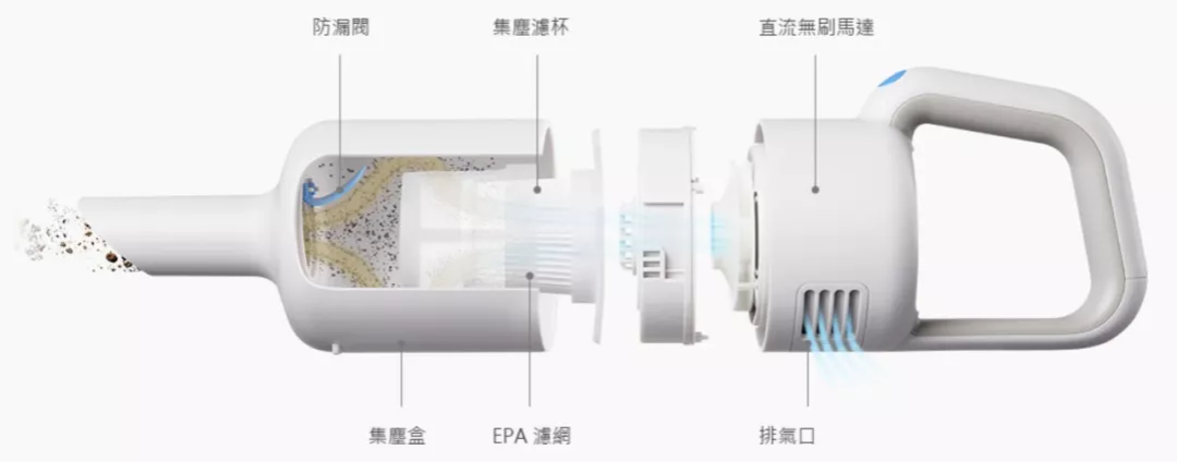 日本卖疯了的吸尘器,却比戴森便宜一半!