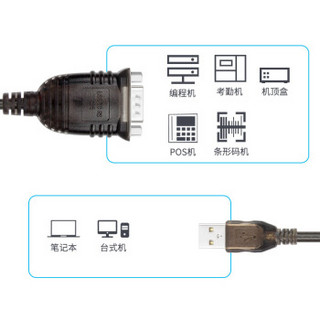 Y-1081 USB转485串口线 0.8m