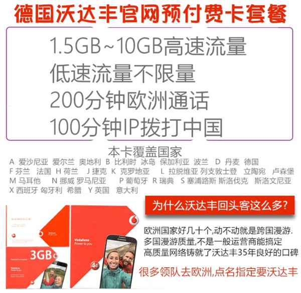 欧洲沃达丰4G上网流量手机电话卡 北欧、德国等31国通用