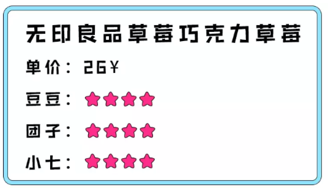 网红小零食亲测!它们算得上你减肥路上的绊脚石?