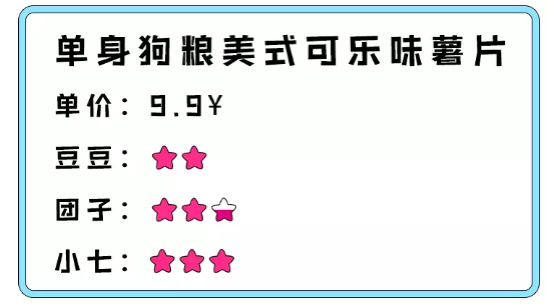网红小零食亲测!它们算得上你减肥路上的绊脚石?