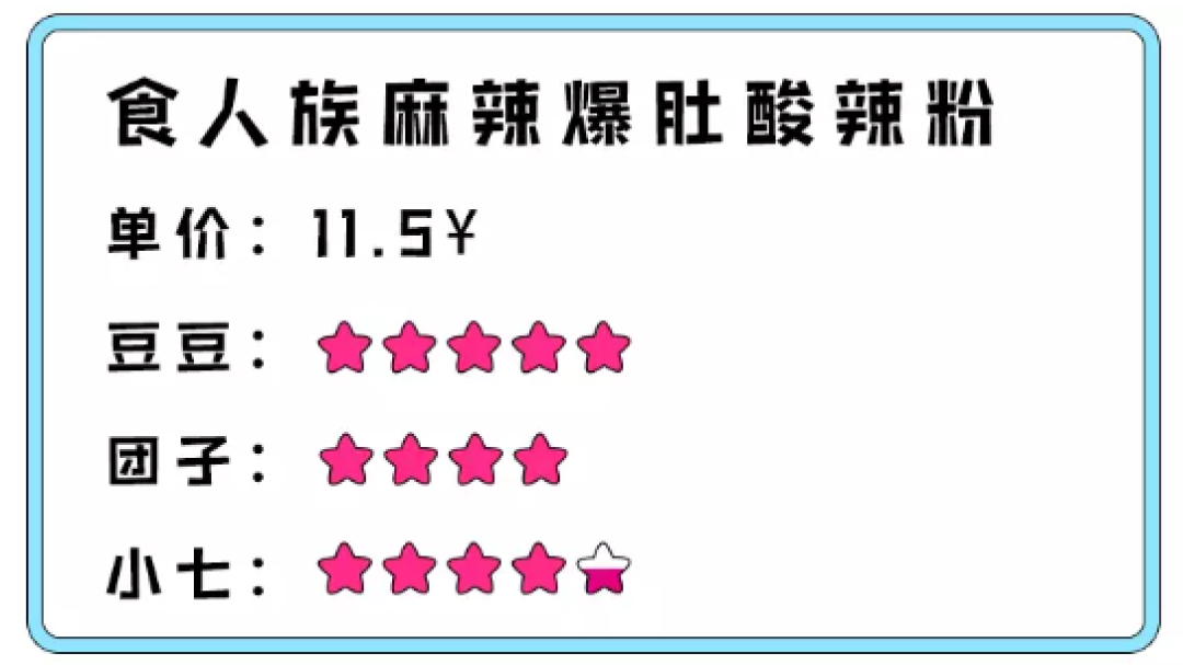 网红小零食亲测!它们算得上你减肥路上的绊脚石?
