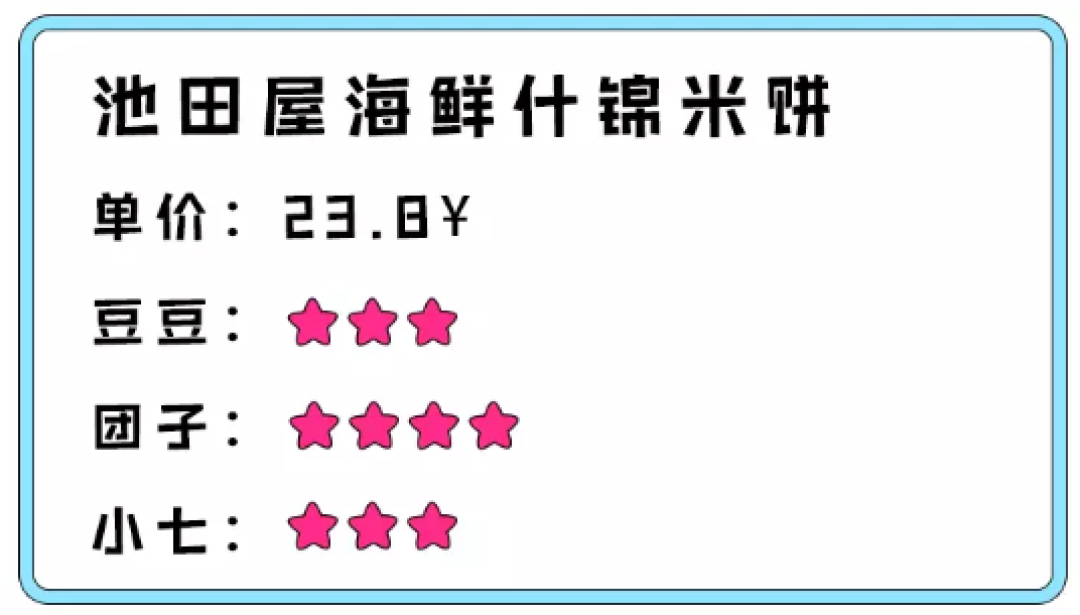 网红小零食亲测!它们算得上你减肥路上的绊脚石?