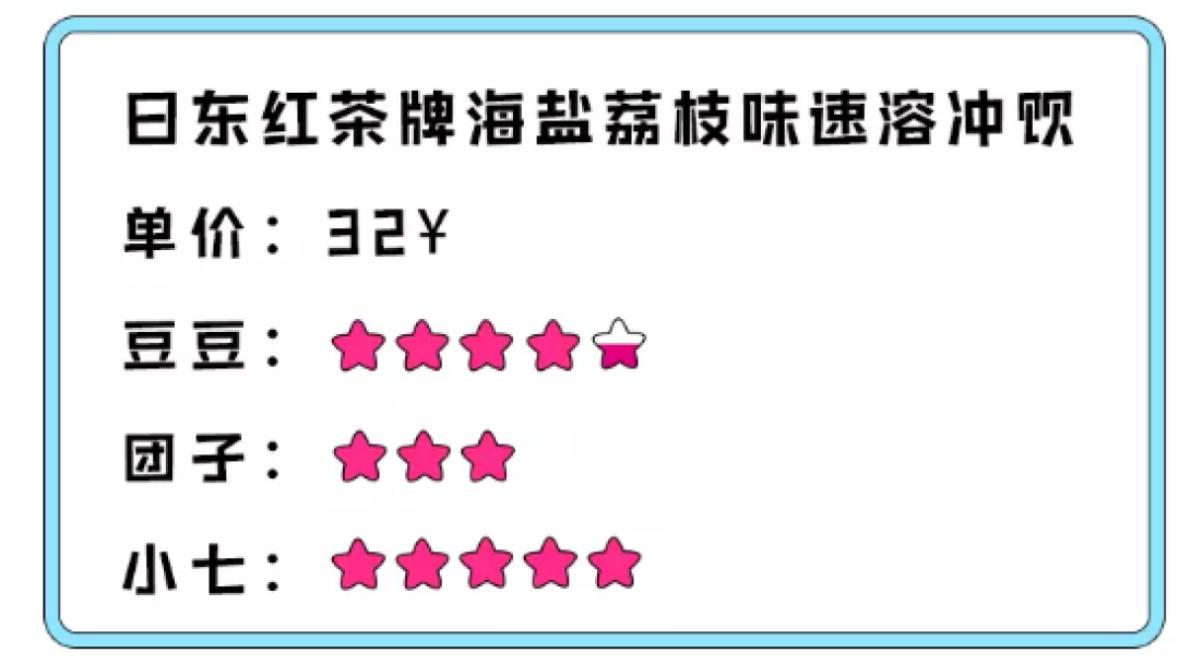 网红小零食亲测!它们算得上你减肥路上的绊脚石?