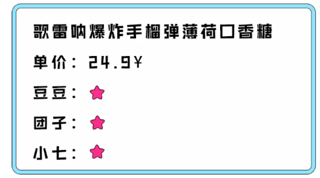 网红小零食亲测!它们算得上你减肥路上的绊脚石?