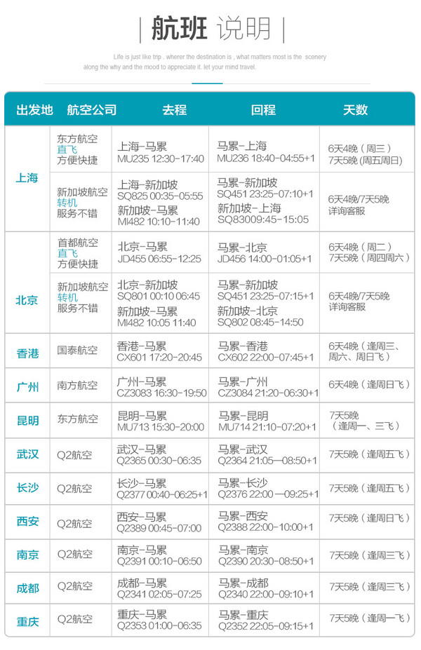 蜜月旅行：全国多地-马尔代夫 JA玛娜法鲁岛 6-7天自由行