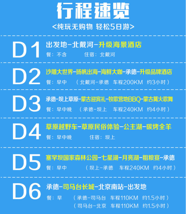 秦皇岛-北戴河+承德+坝上草原6天5晚亲子跟团游(秦皇岛起北京止)