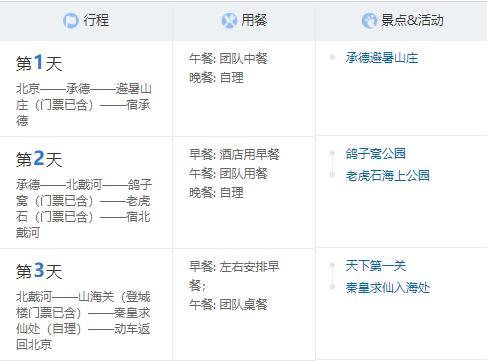 北京-承德+北戴河3天2晚周边游（动车往返+宿高星酒店）