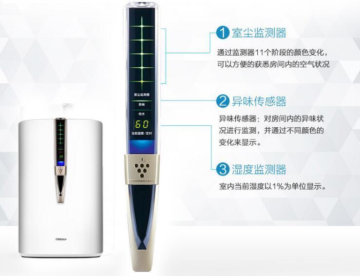 呼吸之痛 外资品牌空气净化器推荐榜