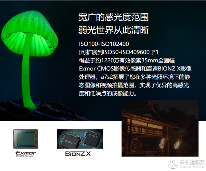 全画幅微单怎么选? 索尼全画幅微单机身推荐
