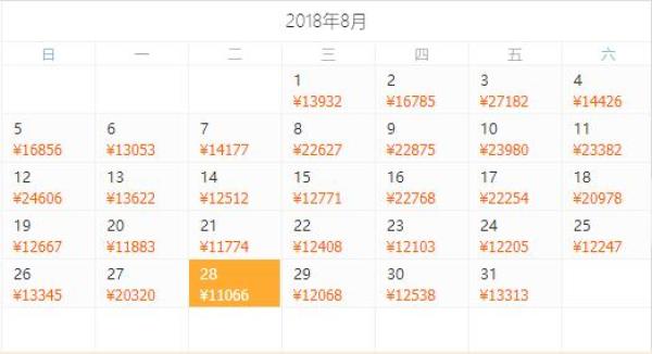 上海/北京-毛里求斯+阿联酋迪拜10天8晚自由行(3+5晚全五星)