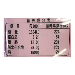 Want Want 旺旺 旺仔牛奶糖 草莓味 42g