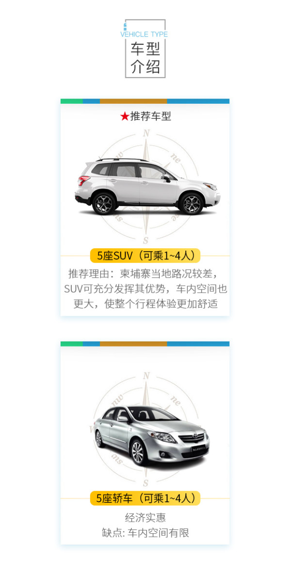 柬埔寨 暹粒 吴哥窟 包车游 大圈/小圈/外圈全覆盖