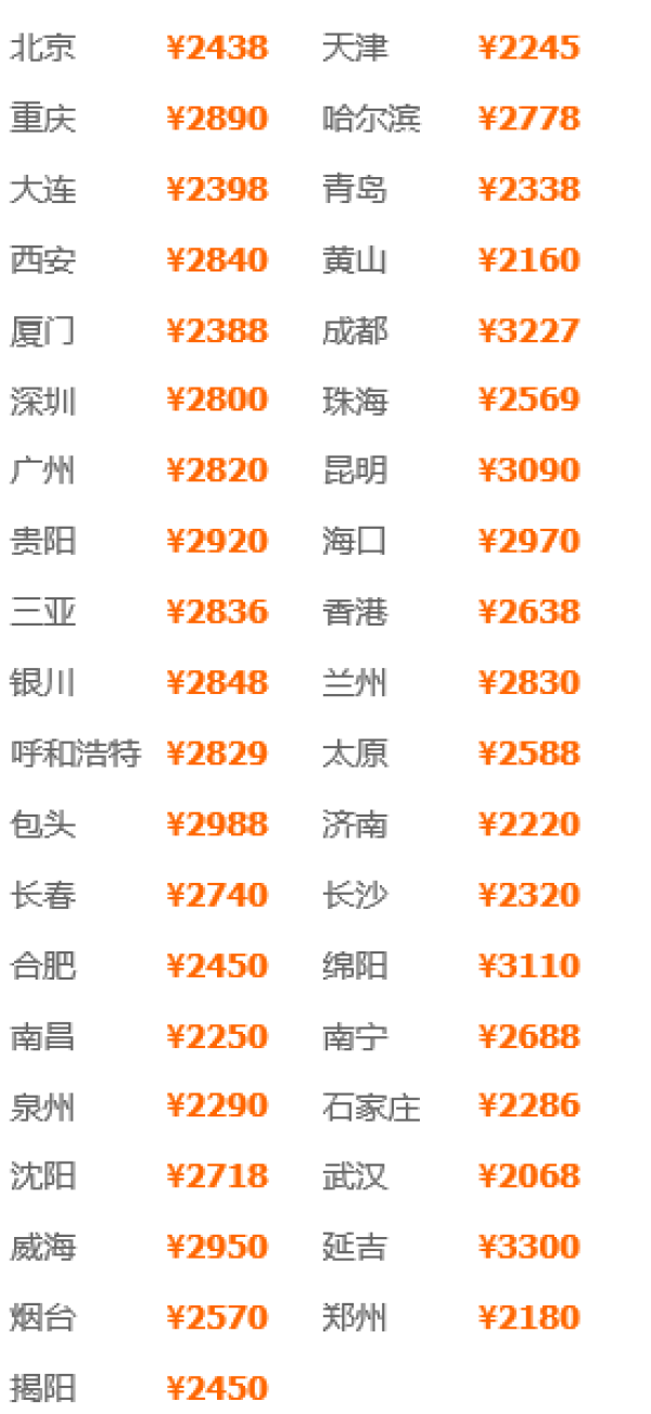自由行:含迪士尼门票!全国多地-上海4天3晚(宿高星亲子酒店)