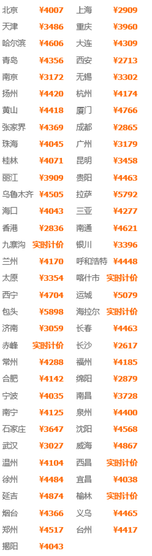 自由行:泰国经典连线!全国多地-泰国曼谷+芭堤雅6天5晚(宿五星酒店)
